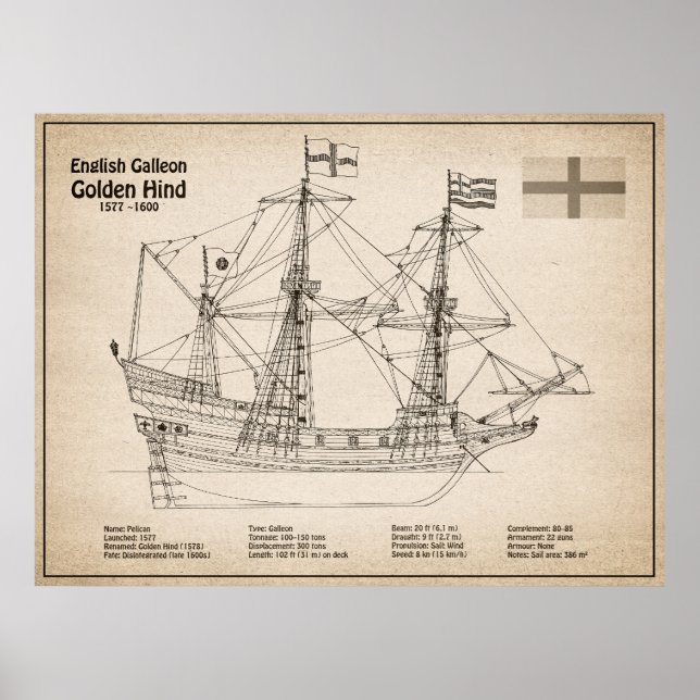 Golden Hind - Frakt Blueprint Plans SD Poster (Framsidan)