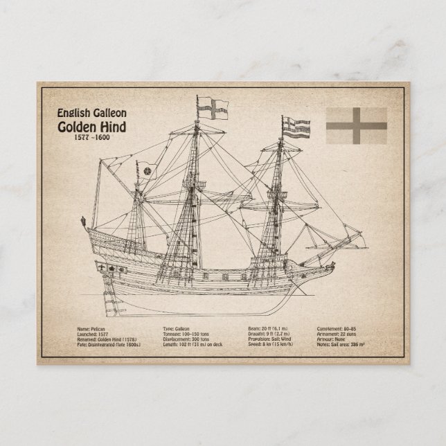 Golden Hind - Frakt Blueprint Plans SD Vykort (Framsida)