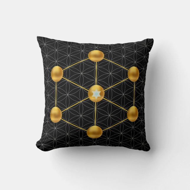 Golden Metatrons kub Kudde (Framsida)
