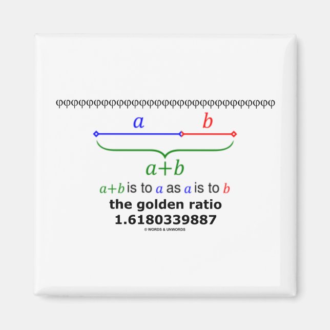 Golden Ratio (matematik 1.6180339887) Magnet (Framsidan)