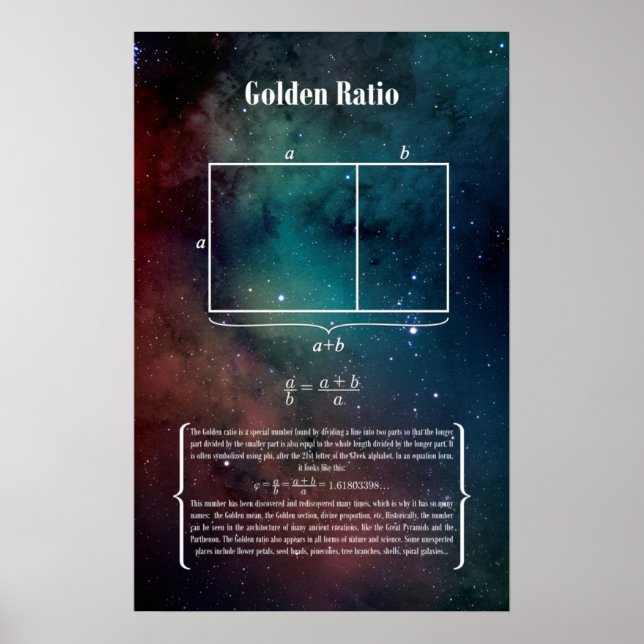 Golden Ratio Poster (Framsidan)