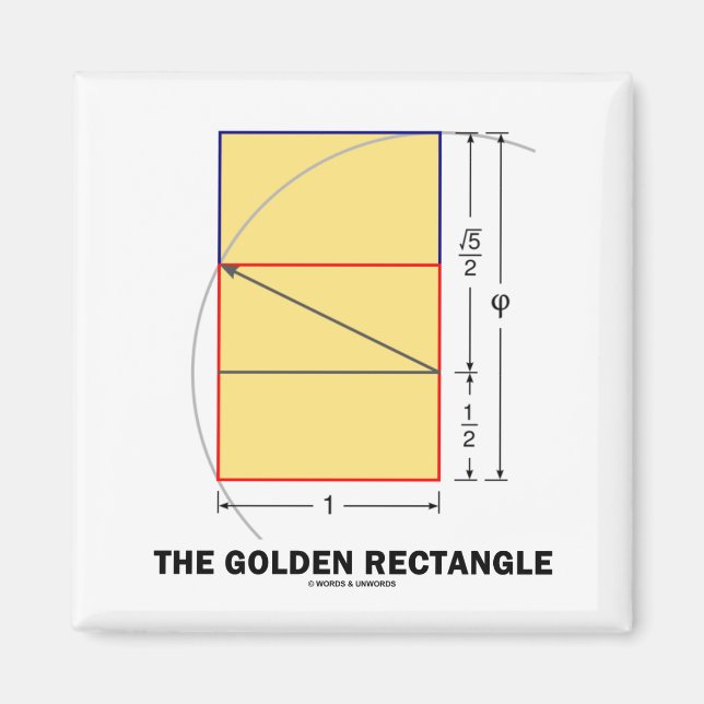 Golden Rectangle (matematiskt förhållande) Magnet (Framsidan)