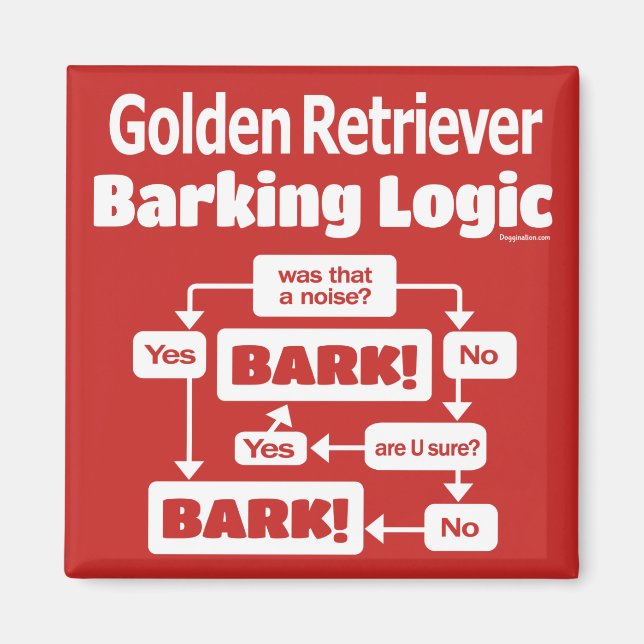 Golden Retriever Barking Logic Magnet (Framsidan)