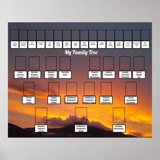 Golden Sunset Personalized Family Trees Poster (Framsidan)
