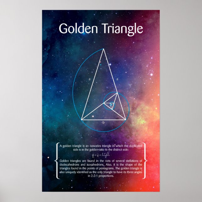 Golden Triangle Poster (Framsidan)