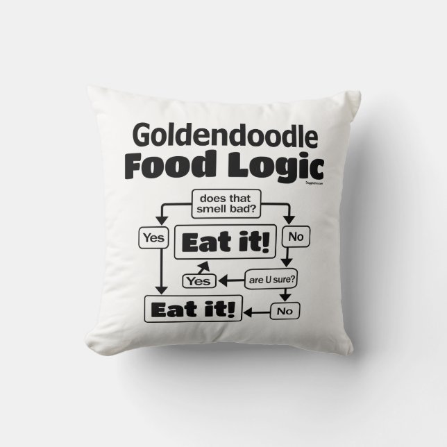 Goldendoodle Food Logic Kudde (Framsida)