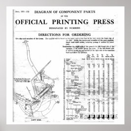 Goldplåtpressdelar poster stora och läsbara