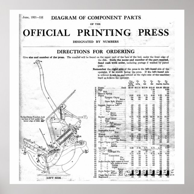 Goldplåtpressdelar poster stora och läsbara (Framsidan)