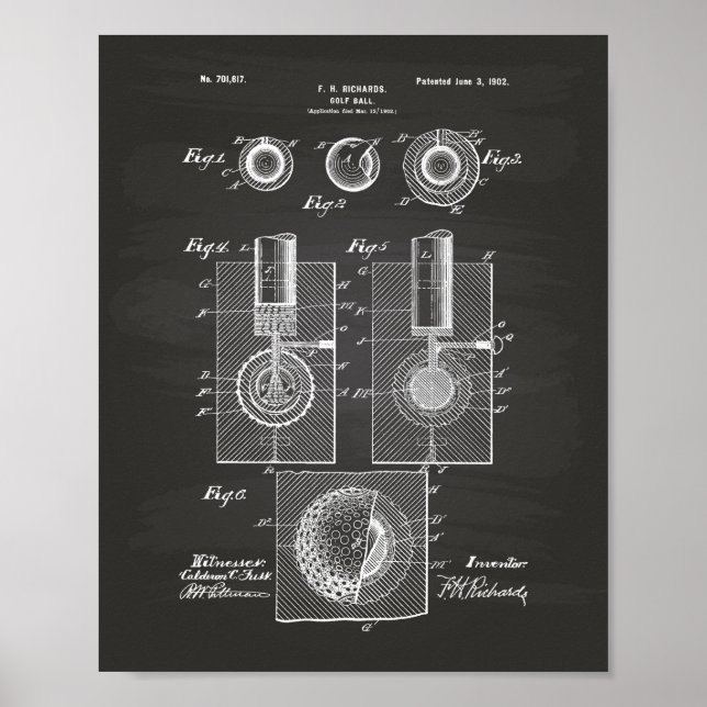 Golf Boll 1902 Patent Art - Chalkboard Poster (Framsidan)