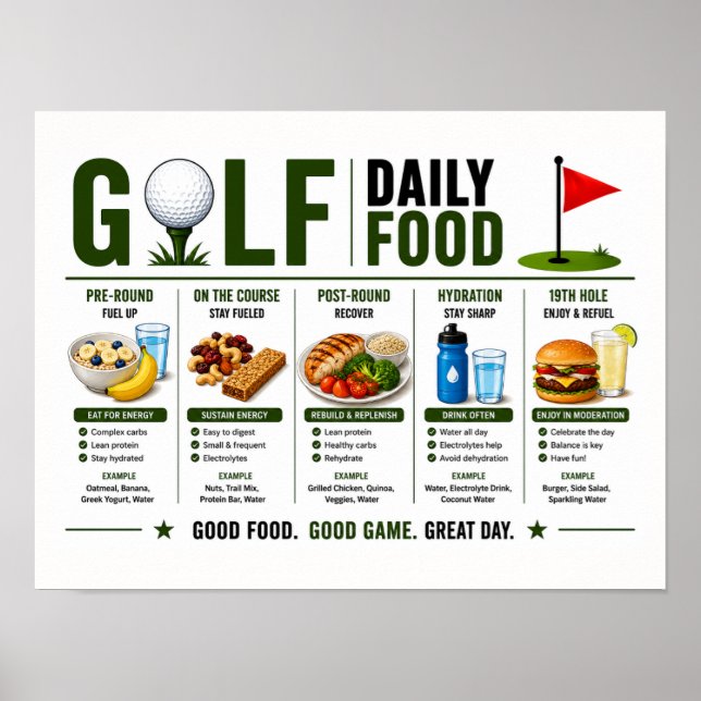 Golf daglig mat för golfare poster (Framsidan)
