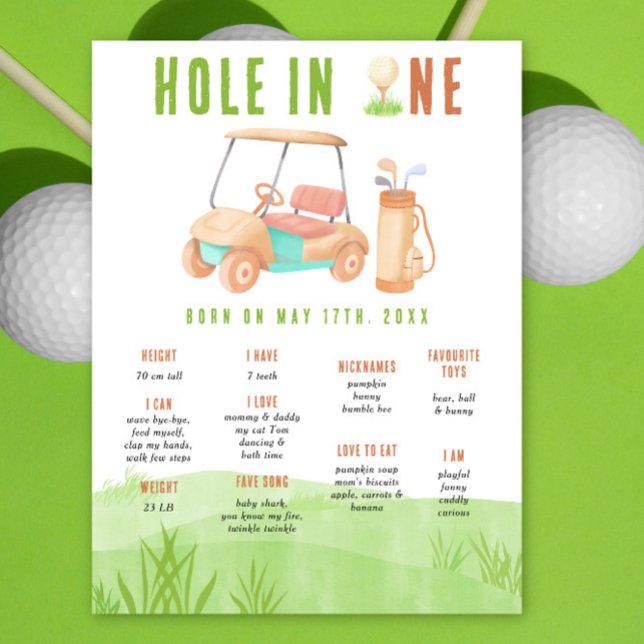 Golf Första födelsedagsmilstolpe Födelsedag Poster (Skapare uppladdad)