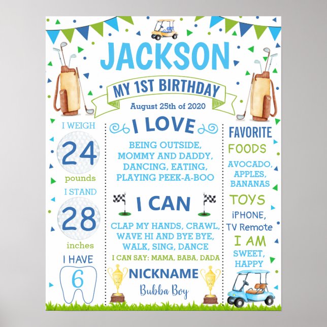 Golf Party Birthday Milestone-skylt Poster (Framsidan)