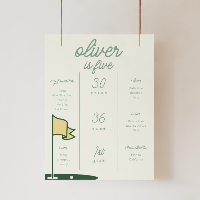 Golf Théed Milestone Poster (Skapare uppladdad)