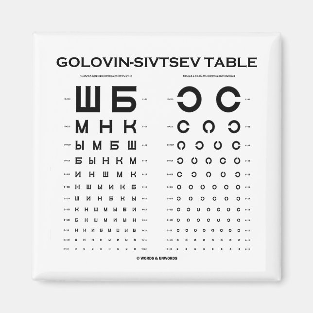 Golovin-Sivtsev Bord (Visual Acuity Test/Exam) Magnet (Framsidan)