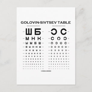 Golovin-Sivtsev Bord (Visual Acuity Test/Exam) Vykort
