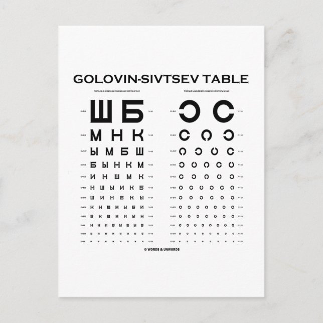Golovin-Sivtsev Bord (Visual Acuity Test/Exam) Vykort (Framsida)