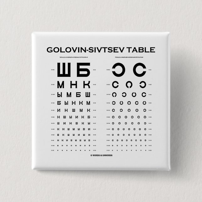 Golovin-Sivtsev bord (visuellt hjälpmedelskärpa Knapp (Framsida)