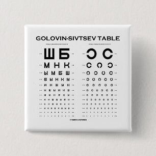 Golovin-Sivtsev bord (visuellt hjälpmedelskärpa Knapp