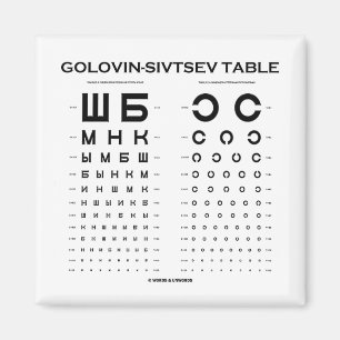 Golovin-Sivtsev bord (visuellt hjälpmedelskärpa Magnet