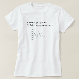 Gömda Markov modellerar EM T Shirt