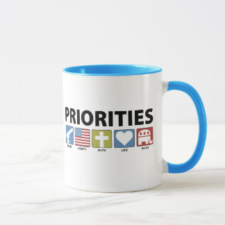 Gop-prioriteter Mugg