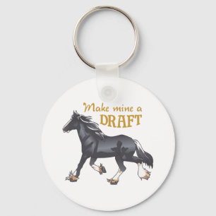GÖR BRYTER EN FORMULERA NYCKELRING