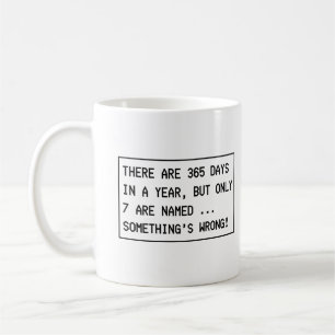 Gör det vettigt! kaffemugg