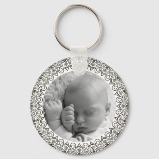 Gör din egen fotopatenterkedja i Baby Nyckelring