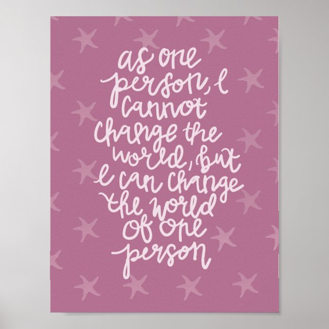 Gör en annan utskrift poster (Framsidan)