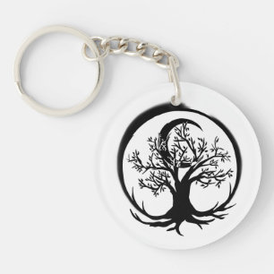 Gör inga ursäkter för att överleva Keychain