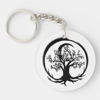 Gör inga ursäkter för att överleva Keychain