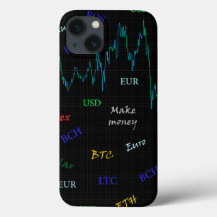 Gör pengar på Forex