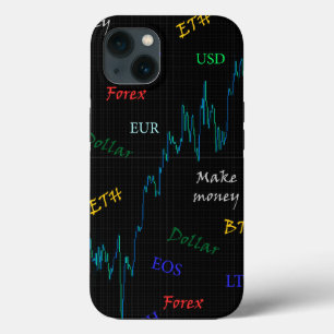 Gör pengar på Forex