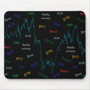Gör pengar på Forex Musmatta