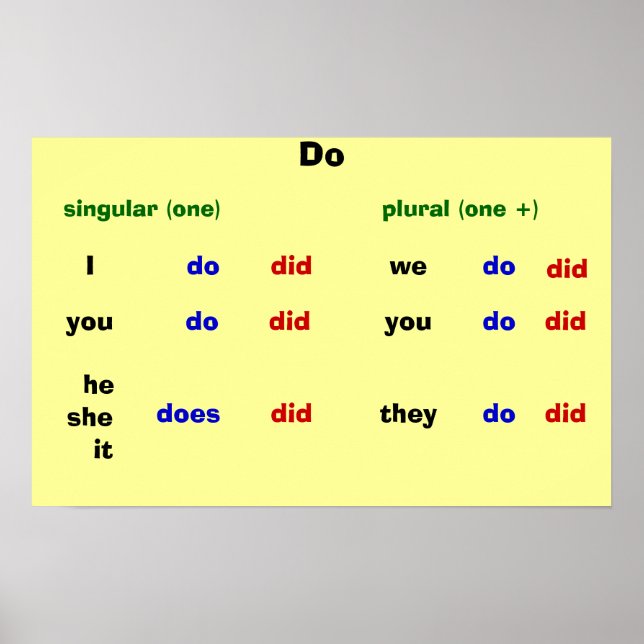 Gör Poster (Framsidan)