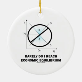 Gör sällan jag ner ekonomisk Equilibrium Julgransprydnad Keramik