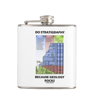 Gör Stratigraphy, därför att geologi vaggar Fickplunta