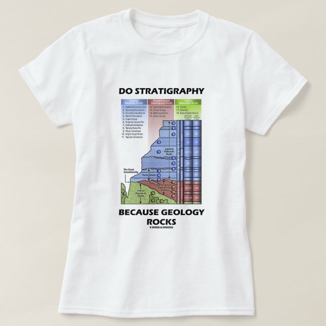 Gör Stratigraphy, därför att geologi vaggar Tee (Design framsida)