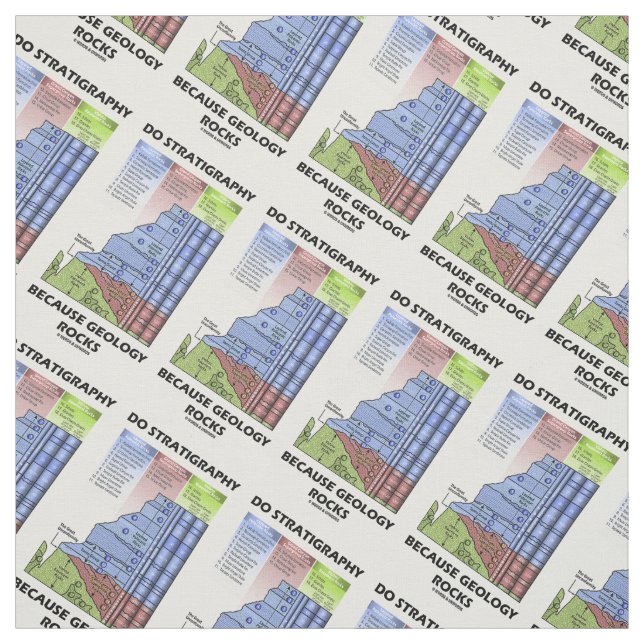 Gör Stratigraphy, därför att geologi vaggar Tyg (Provkarta)