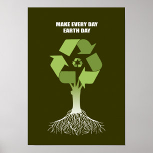 GÖR VARJE DAGJORDDAG POSTER