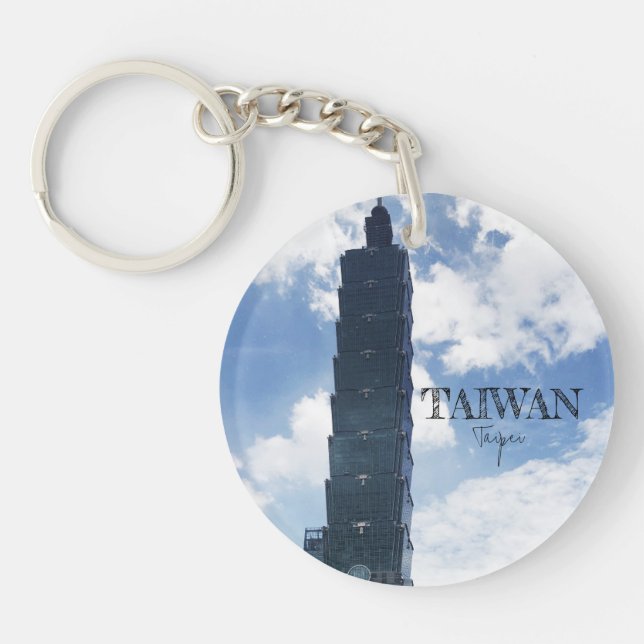 göra din egen nyckelring (Framsidan)