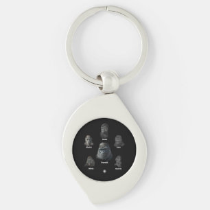 Gorilla Family Swirl Silverfärgad Nyckelring
