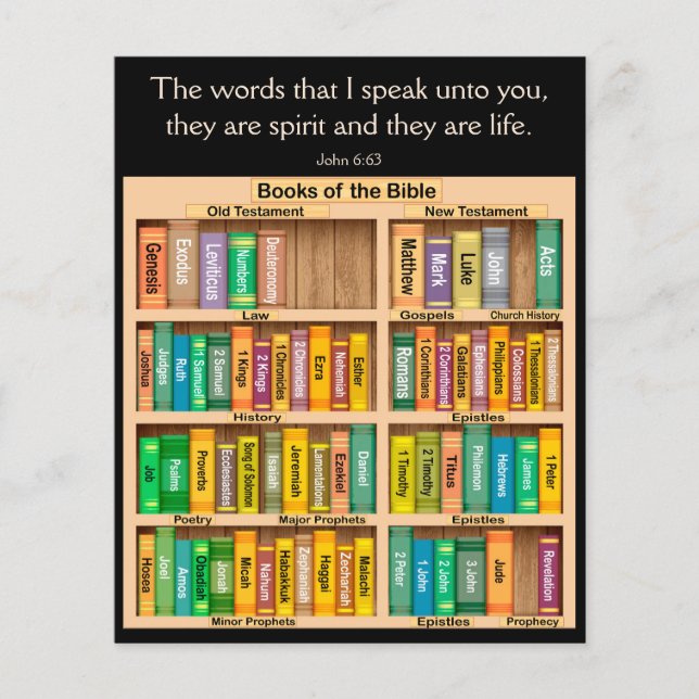 Gospel Tract Flyer (Framsidan)