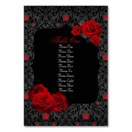 Gothic Ro Red and Black Bordsnummer