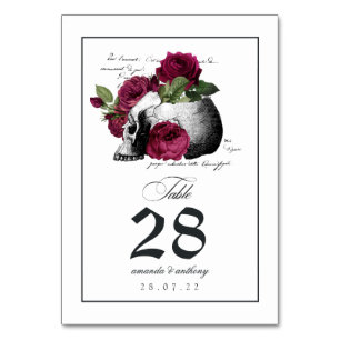 Gothic Skull, Bordsnummer