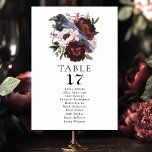 Gothic Watercolor Raven Blommigt Bröllop Sittande Bordsnummer<br><div class="desc">Gratulera till din speciella dag med den här Gothic Watercolor Raven Blommigt Bröllop-designen. Den här designen har en vattenfärgad illustration av en korv som genomsyras av en blombukett. Objekt skrivs ut exakt som de visas på skärm när du lägger till i kundvagnen, så att du anpassar och lägger till varje...</div>