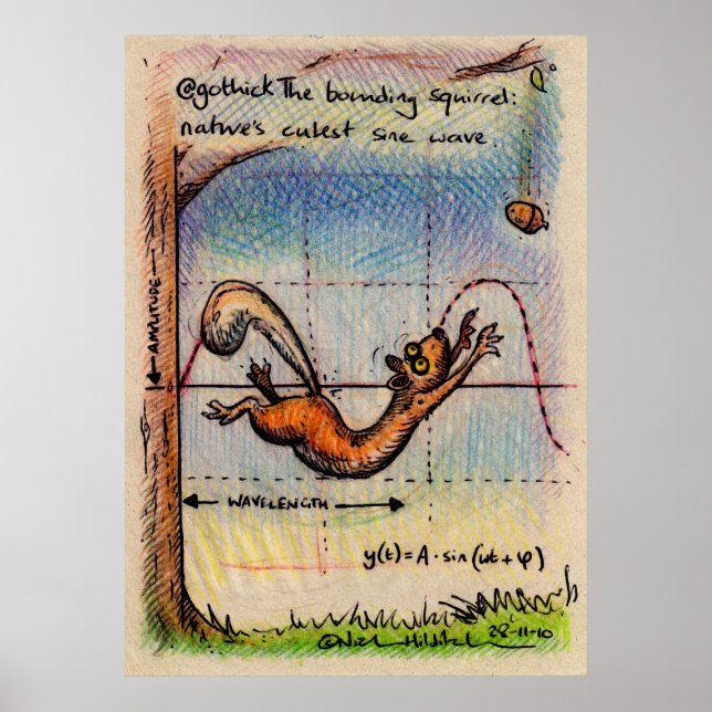 @gothick irkafirka print poster (Framsidan)