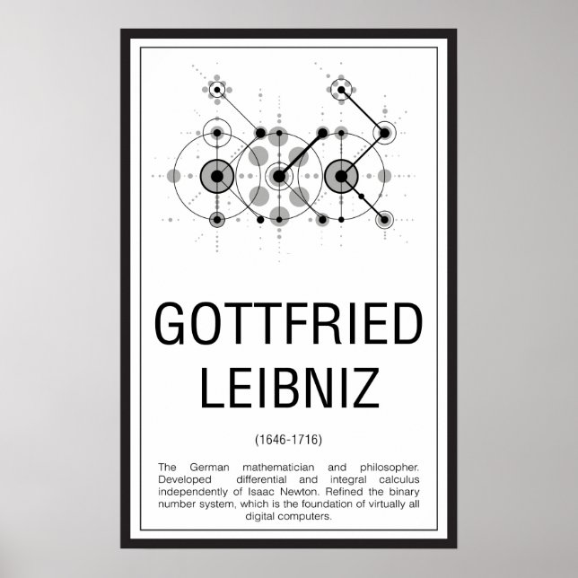 Gottfried Leibniz Poster (Framsidan)