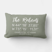 GPS-koordinater för modern minimalistisk typografi