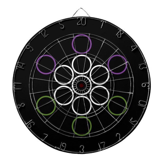 gq helig circles darttavla (Framsidan)